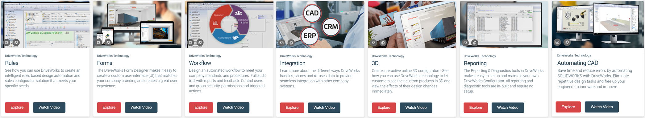 A picture of what technology examples on the DriveWorks website.