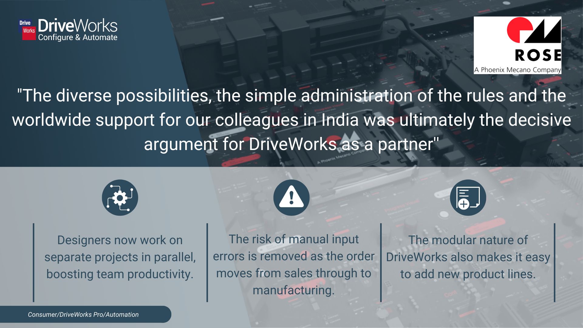 A graphic showing the benefits that ROSE Systemtechnik GmbH have experienced thanks to DriveWorks. A quote says ''The diverse possibilities, the simple administration of the rules and the worldwide support for our colleagues in India was ultimately the decisive argument for DriveWorks as a partner''. It also contains the text: Designers now work on separate projects in parallel, boosting team productivity. The risk of manual input errors is removed as the order moves from sales through to manufacturing. The modular nature of DriveWorks also makes it easy to add new product lines.