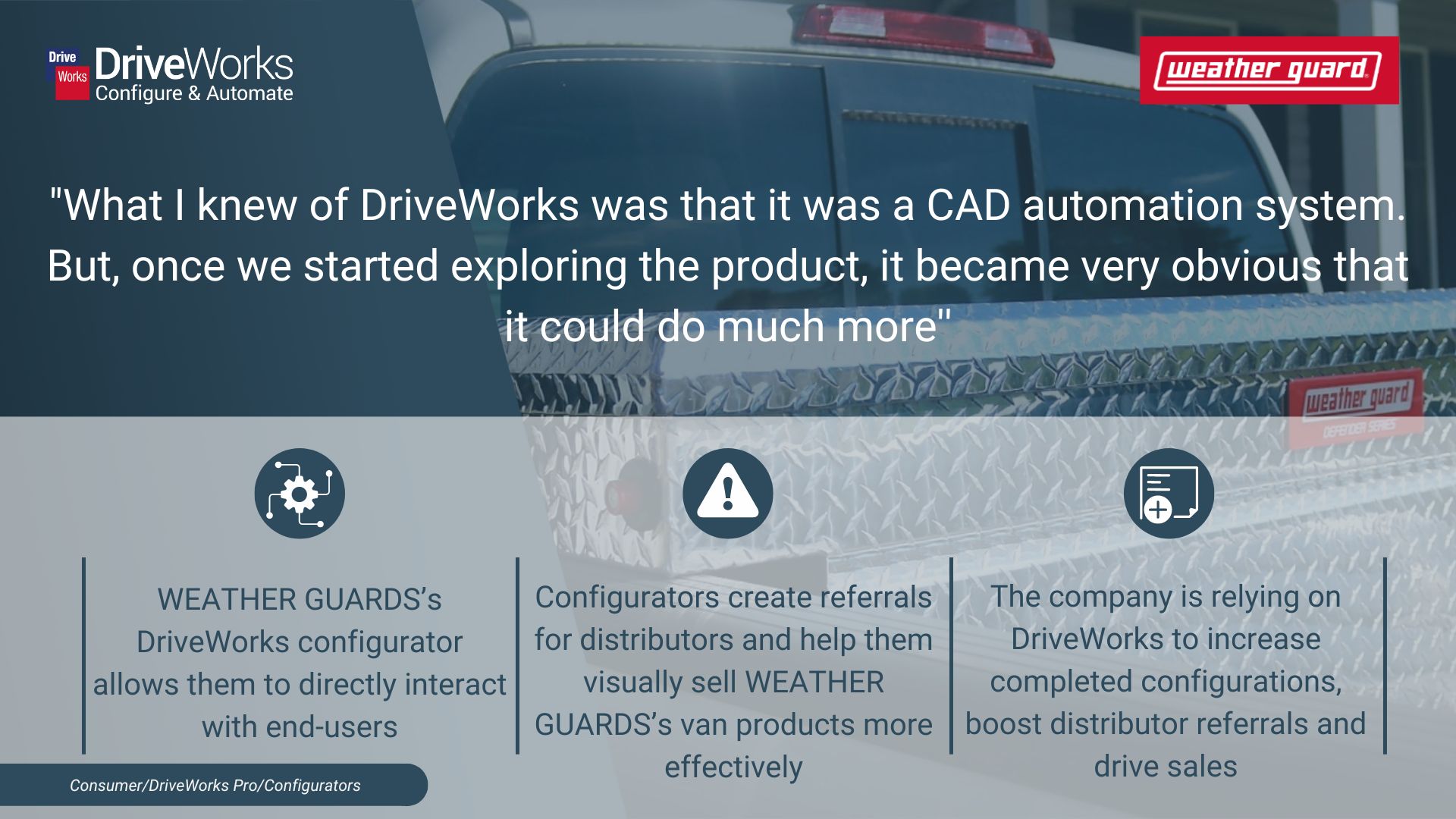 A graphic explaning some of the benefits DriveWors customer, WEATHER GUARD is experiencing: "What I knew of DriveWorks was that it was a CAD automation system. But, once we started exploring the product, it became very obvious that it could do much more'', WEATHER GUARDS’s DriveWorks configurator allows them to directly interact with end-users, Configurators create referrals for distributors and help them visually sell WEATHER GUARDS’s van products more effectively, The company is relying on DriveWorks to increase completed configurations, boost distributor referrals and drive sales.