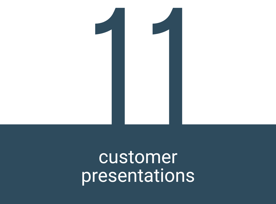 11 customer presentations