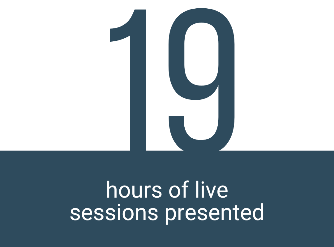 19 hours of live sessions presented