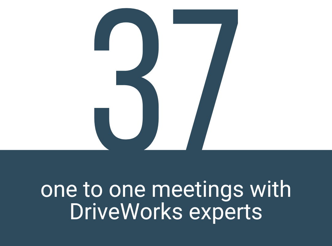 37 one to one meetings with DriveWorks experts