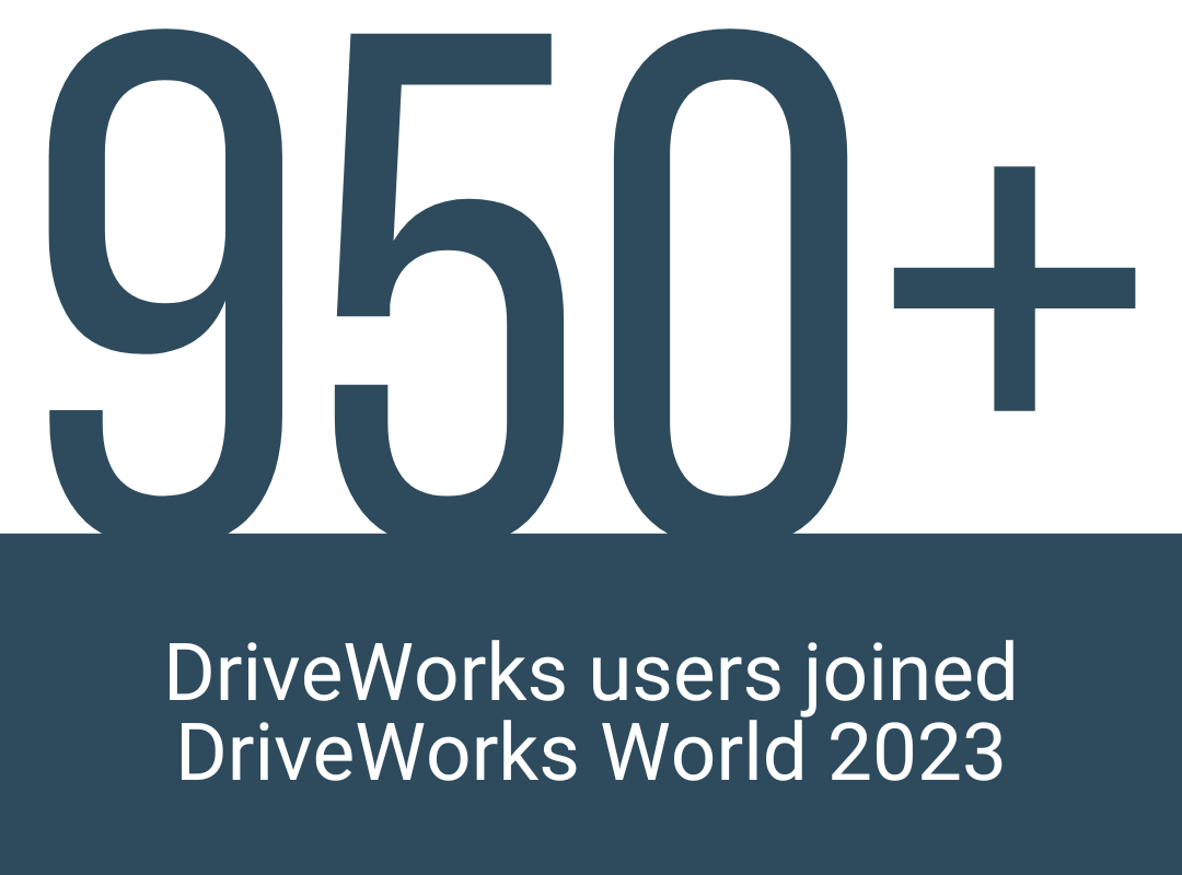 950+ DriveWorks users joined DriveWorks World 2023