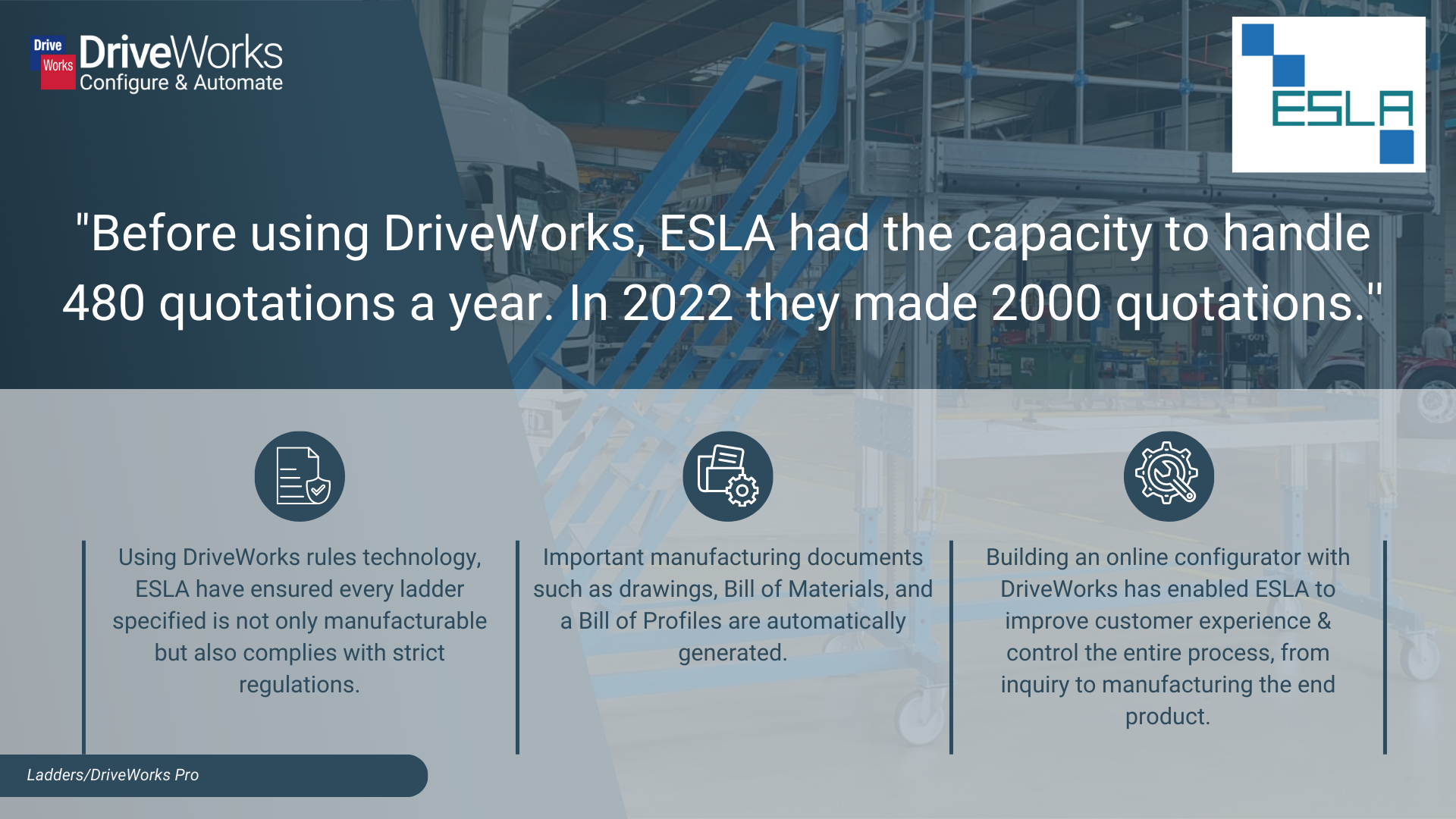 A graphic showing an ESLA ladder, along with someone of the benfits that DriveWorks custome, ESLA, is experiencing thanks to DriveWorks software: Using DriveWorks rules technology, ESLA have ensured every ladder specified is not only manufacturable but also complies with strict regulations. Important manufacturing documents such as drawings, Bill of Materials, and a Bill of Profiles are automatically generated. Building an online configurator with DriveWorks has enabled ESLA to improve customer experience & control the entire process, from inquiry to manufacturing the end product.