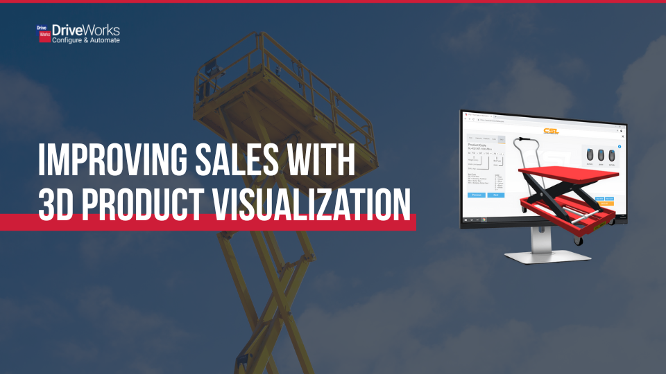 Improving sales with 3D product visualization