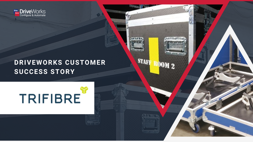 Trifibre streamline design, quoting, and sales processes with DriveWorks